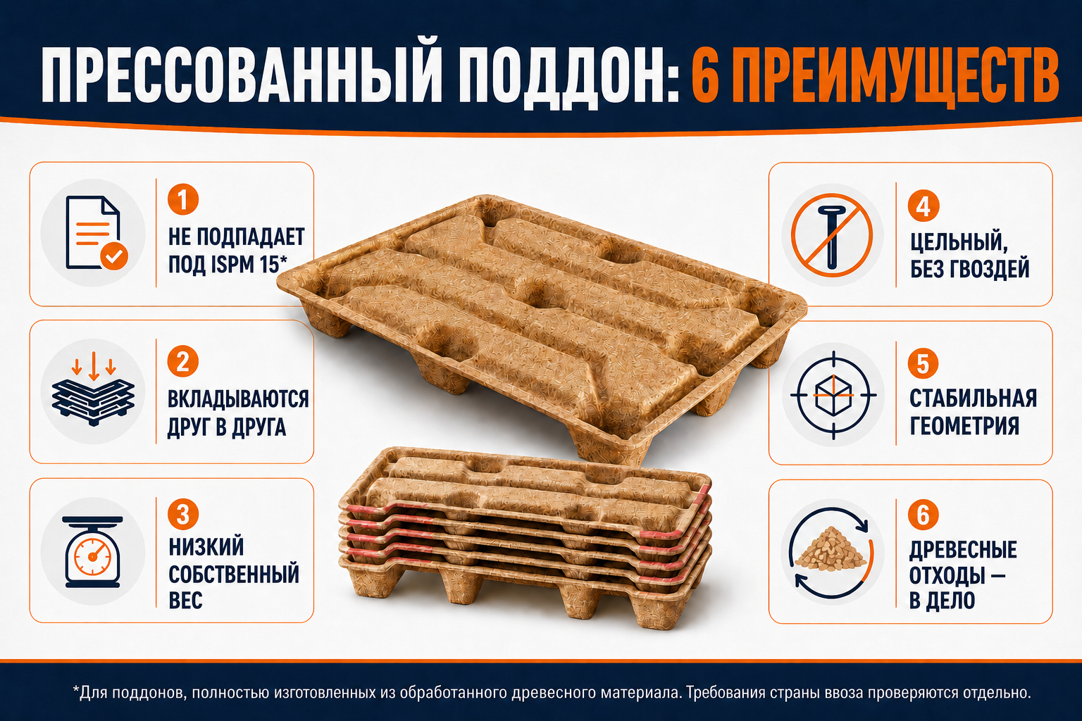 Прессованные деревянные поддоны: преимущества для экспорта, склада и производства